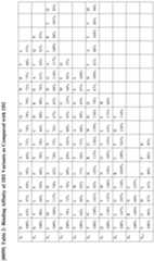 Figure PCTCN2019110570-appb-000006