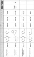 Figure imgf000041_0001