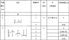 Figure A200780019330C00051