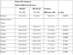 Figure imgf000077_0002