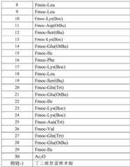 Figure BDA0002389021920000131