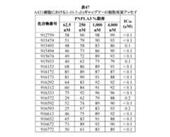 Figure 0007422816000132