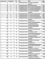 Figure imgf000026_0001