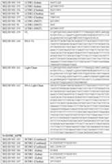 Figure imgf000144_0001