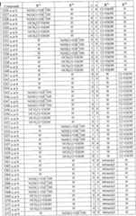 Figure imgf000119_0001