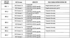 Figure G2009100800379D00041