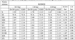 Figure imgf000110_0001