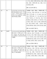 Figure BDA0001559904330000881