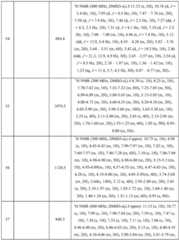 Figure BDA0003027048450004001