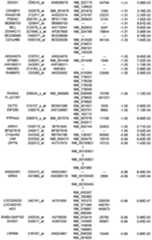 Figure 112018088977530-pat00101