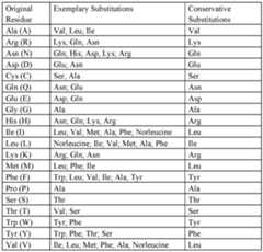 Figure imgf000059_0001