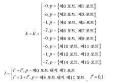 Figure 112017107100595-pct00075