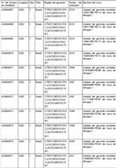 Figure imgf000156_0001