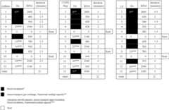 Figure US09114224-20150825-C00001