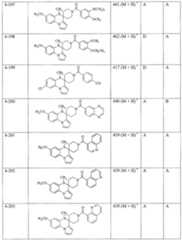 Figure imgf000071_0001