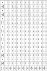 Figure imgf000203_0001