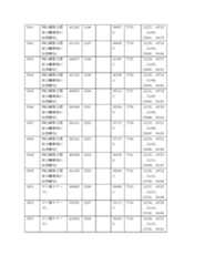 Figure 2022122923000295