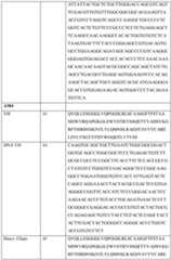 Figure imgf000066_0001