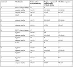 Figure imgf000076_0001
