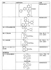 Figure BSA00000816135300491