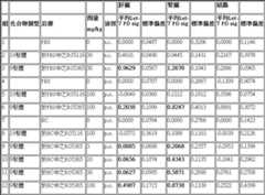 Figure 108125529-A0304-0004