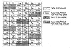Figure imgb0022