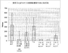 Figure BPA00001251294401131