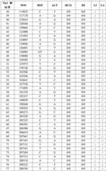 Figure BDA0001573223450000681