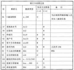 Figure GSA00000073234200061