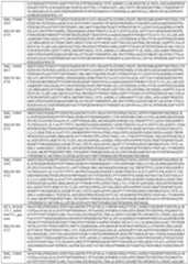 Figure imgf000167_0001