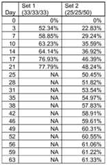 Figure imgf000041_0001
