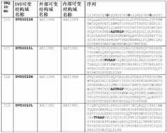 Figure 948233DEST_PATH_IMAGE027