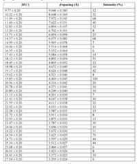 Figure imgf000046_0001