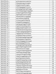 Figure 0007197617000008