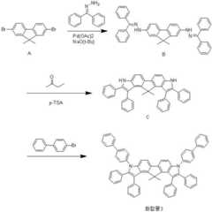 Figure 112011047610734-pat00036