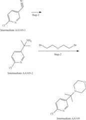 Figure US11078201-20210803-C01141
