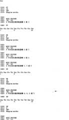 Figure IPA00001182834000191