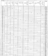 Figure imgf000036_0001