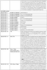 Figure imgf000161_0001