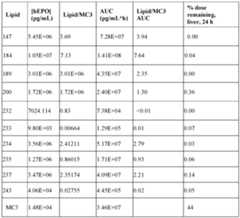 Figure imgf000413_0001