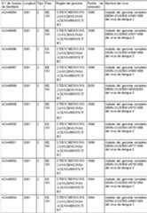 Figure imgf000188_0001