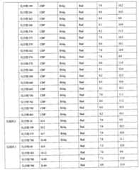 Figure A20081018956901631