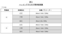 Figure 2022017223000006