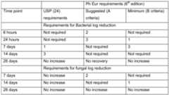 Figure imgf000022_0001