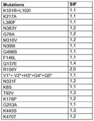 Figure imgf000042_0002