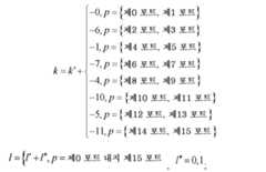 Figure 112017107100595-pct00022