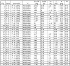 Figure imgf000063_0001