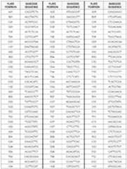 Figure imgf000083_0001