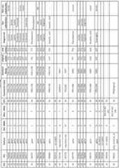 Figure imgf000466_0001