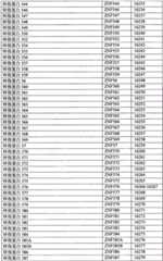 Figure BPA0000291811450002691